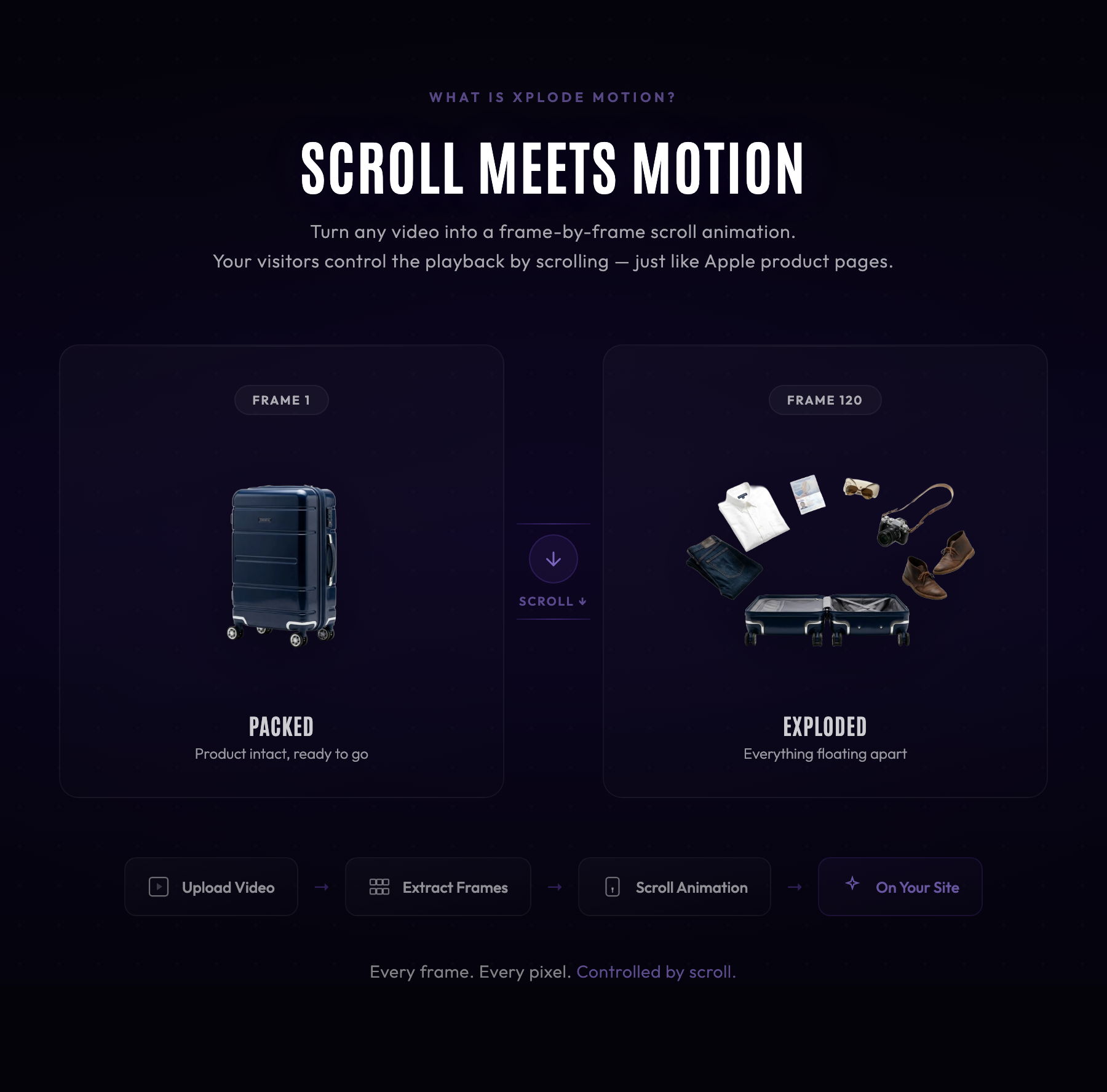 Xplode Motion - Scroll-Driven Frame Animation Plugin for WordPress