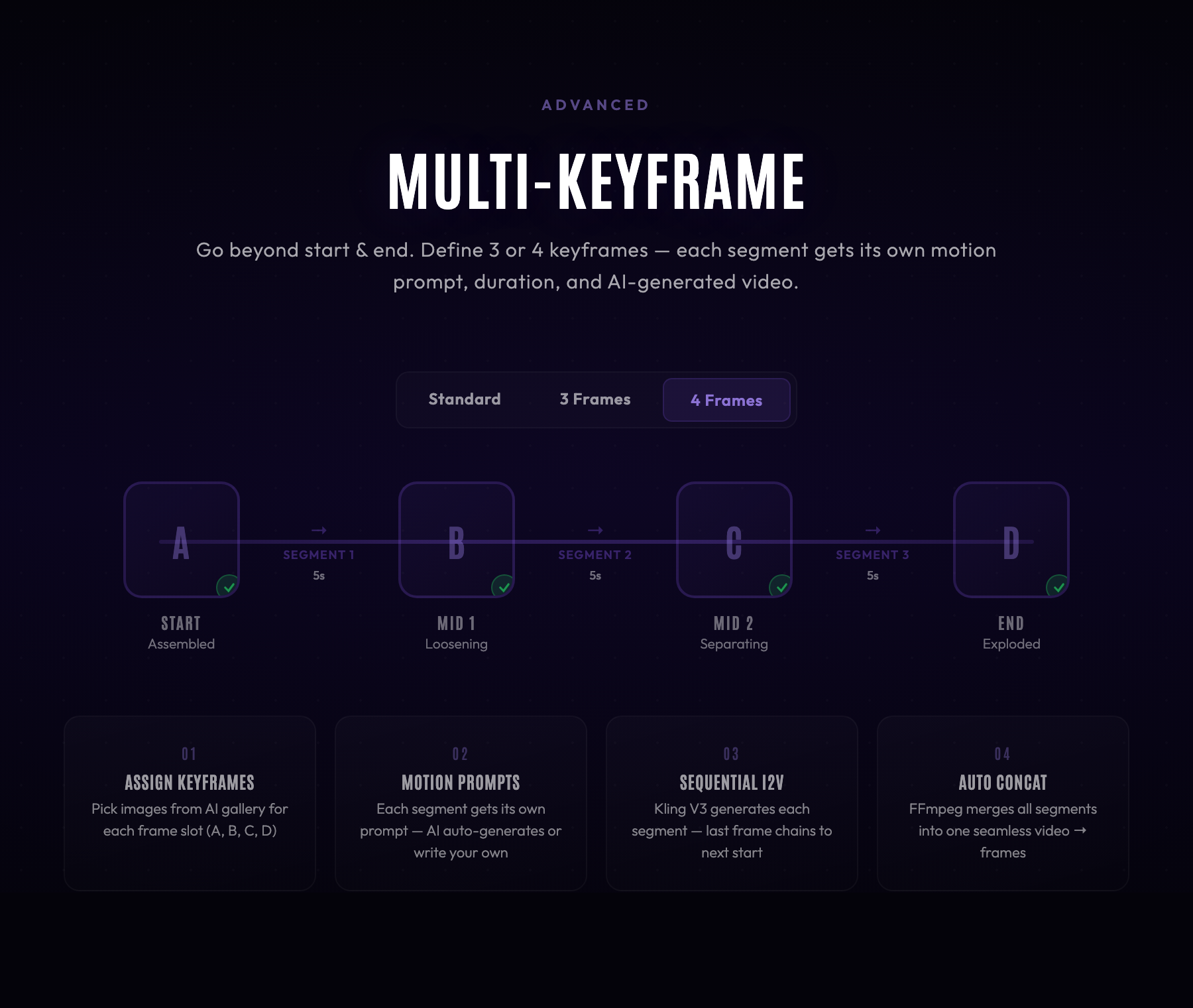 Xplode Motion - Scroll-Driven Frame Animation Plugin for WordPress