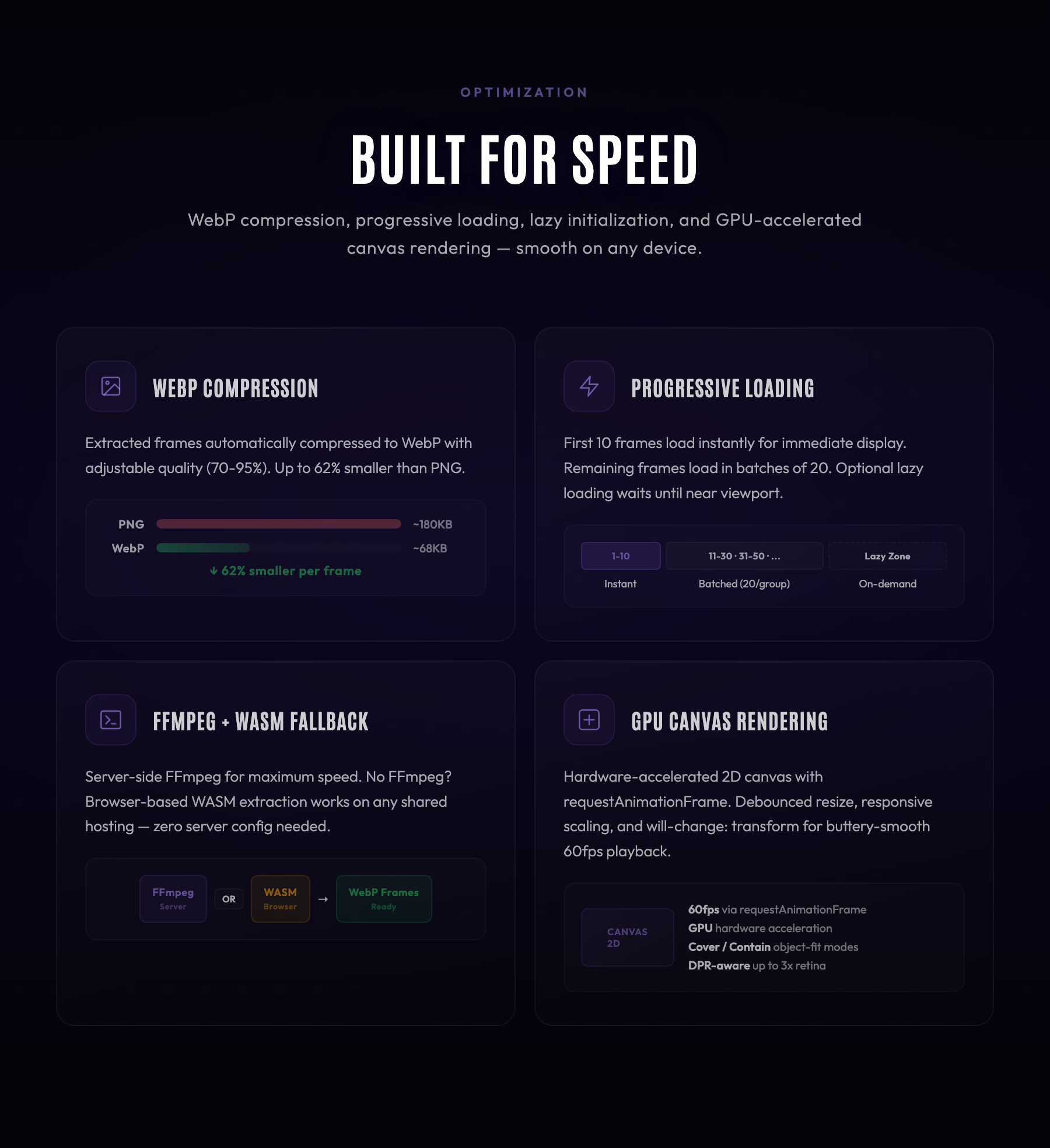 Xplode Motion - Scroll-Driven Frame Animation Plugin for WordPress